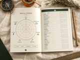 Self-Reliance Skills Checklist | Printable PDF Planner | Homesteading, Food Preservation, Bushcraft, Building, Health, Energy & Financial Independence | Instant Download