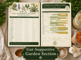 Gut Health & Microbiome Garden Planner | Printable PDF | Grow, Ferment & Track Your Wellness | Instant Download