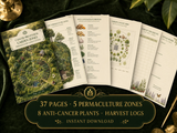 Cancer Prevention Garden Zones: Permaculture Layout System
